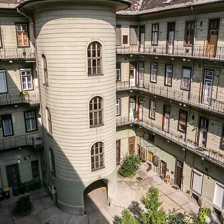 Koczos
