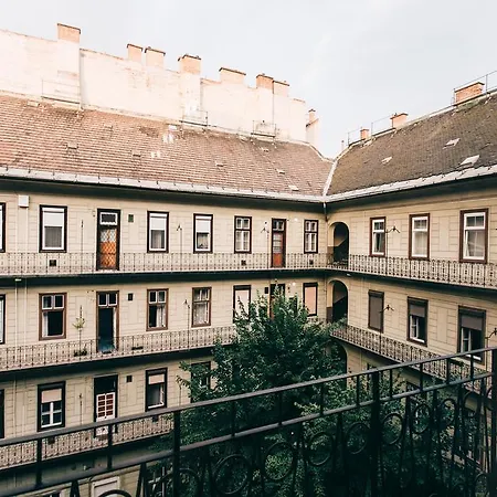 Koczos * Budapest